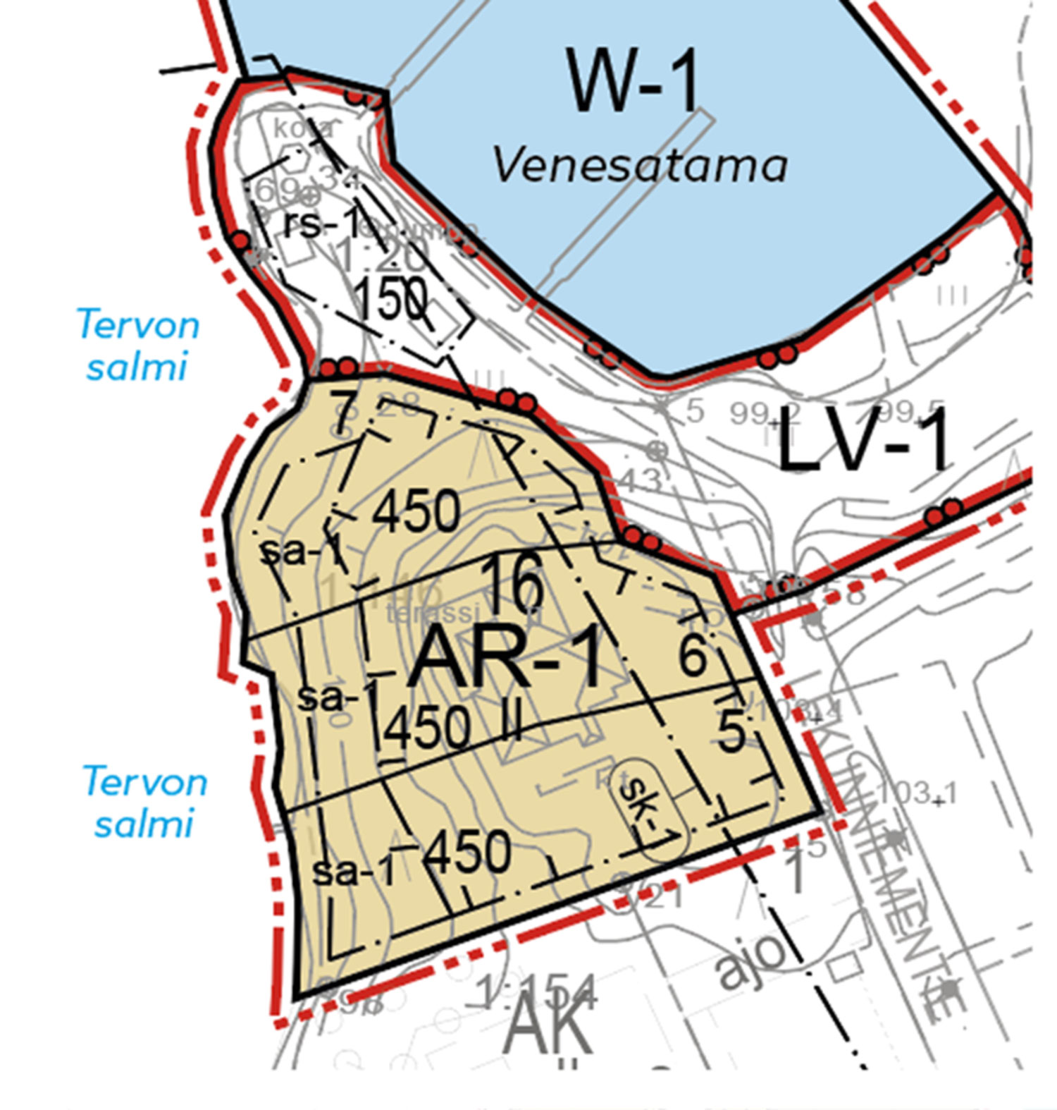 LAAKARITALO-TONTIT